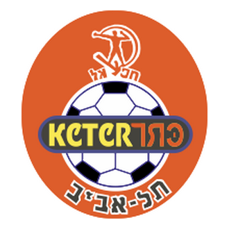 Hapoel Telaviv FC Logo